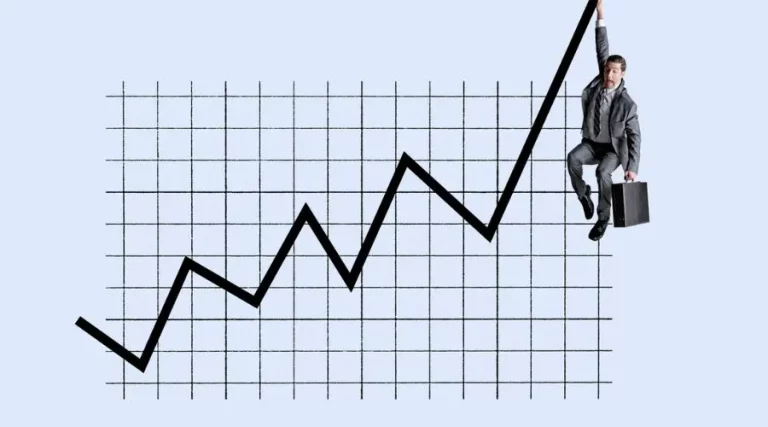 Stock Market Investing