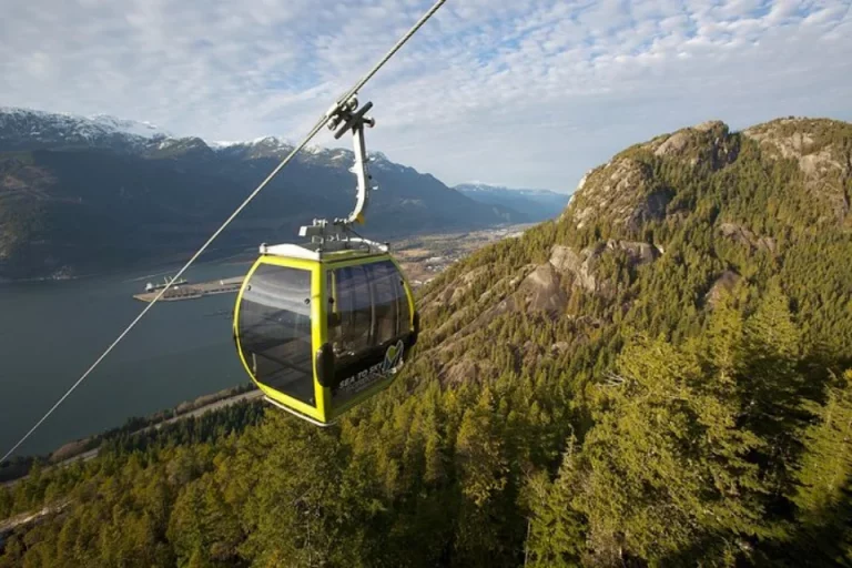 Things To Do In Vancouver