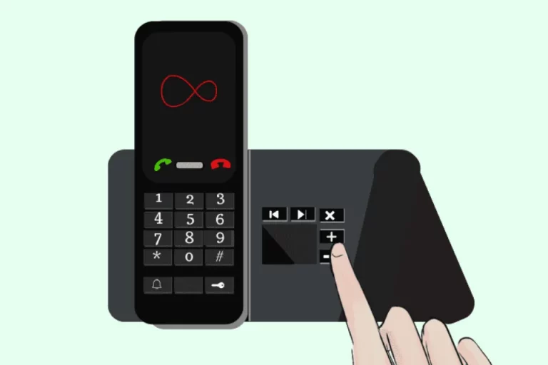 Landline Packages