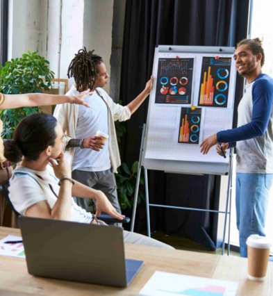 Performance Marketing