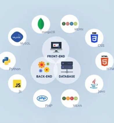 The Web Developer Bootcamp 2026