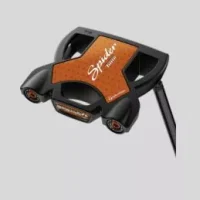 wedge and putter buying guide | Xprrtupdates